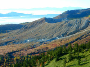 草津白根山
